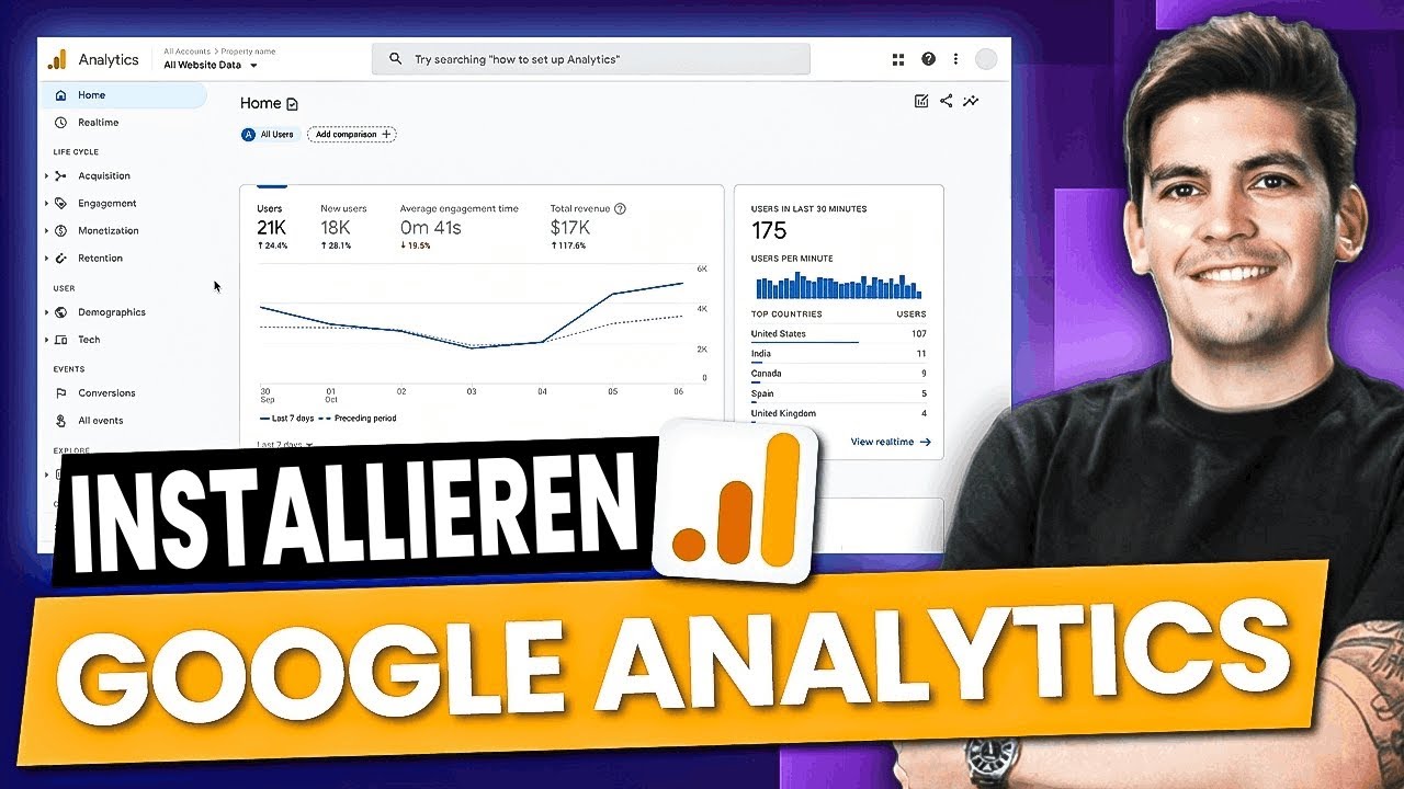 Google Analytics in WordPress installieren: vollst&auml;ndige Anleitung