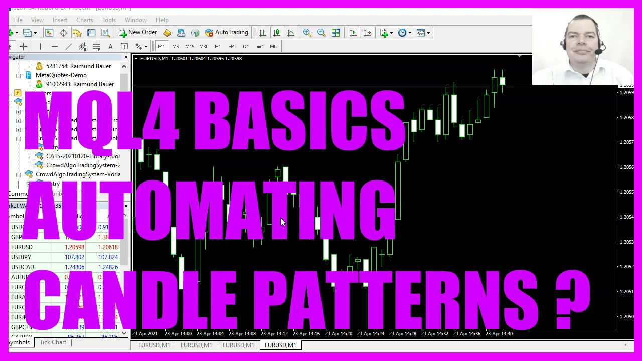 MQL4 TUTORIAL BASICS - AUTOMATING CANDLE PATTERNS