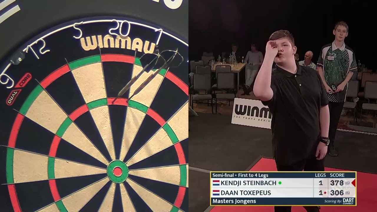 Jongens halve finale 2 | NDB Masters seizoen 2022-2023