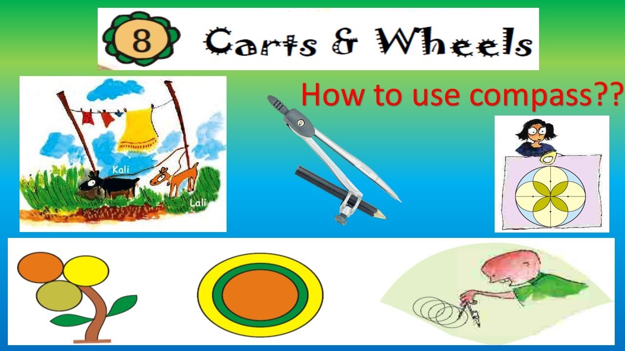USE OF COMPASS