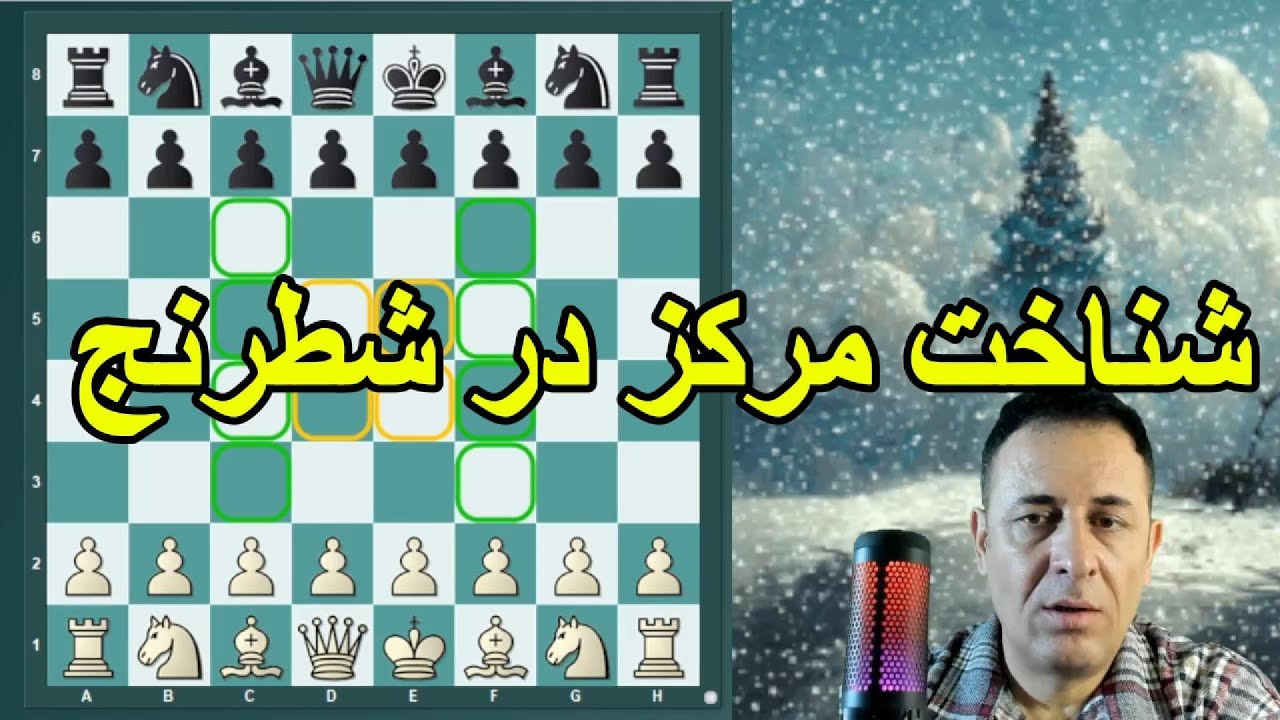 شناخت مرکز وانواع آن درشطرنج