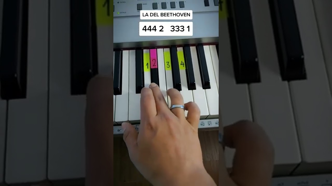Beethoven - 5th Symphony (PIANO TUTORIAL) EASY Piano F&aacute;cil Con N&uacute;meros