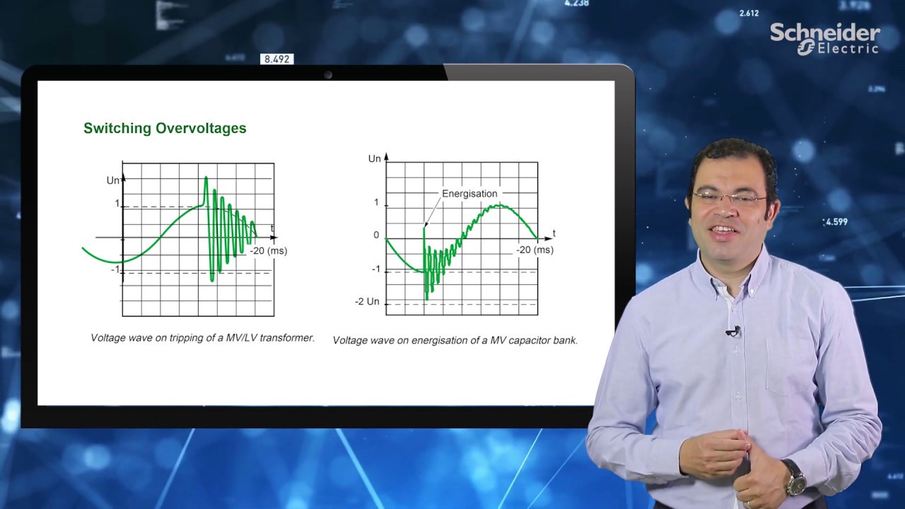 CTC_EP13 High Frequency Overvoltage
