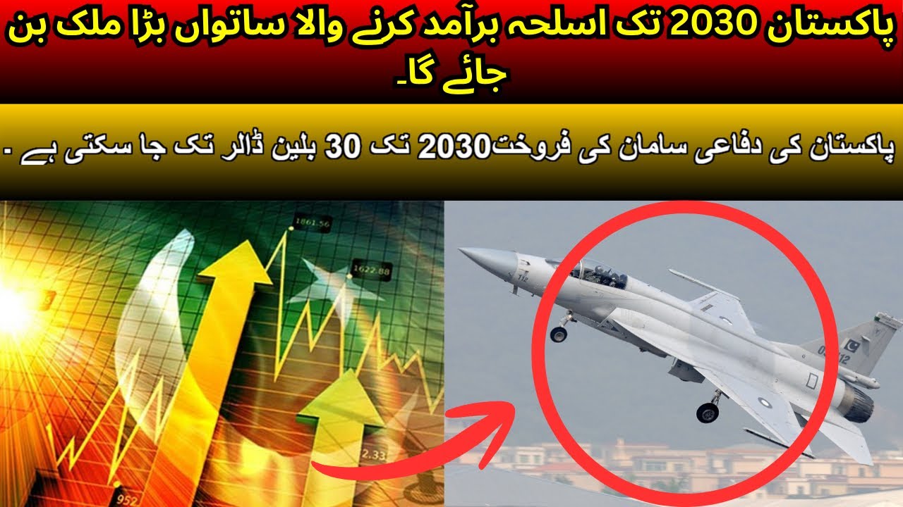 Pakistan Arms Export Boom | Pakistan to Become 7th Largest Defense Exporter by 2030
