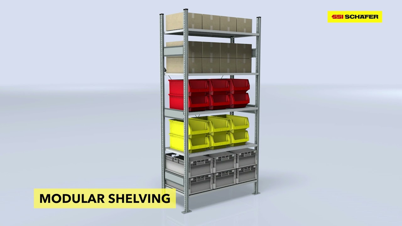 R 3000: The multifunctional shelving system | SSI SCHAEFER