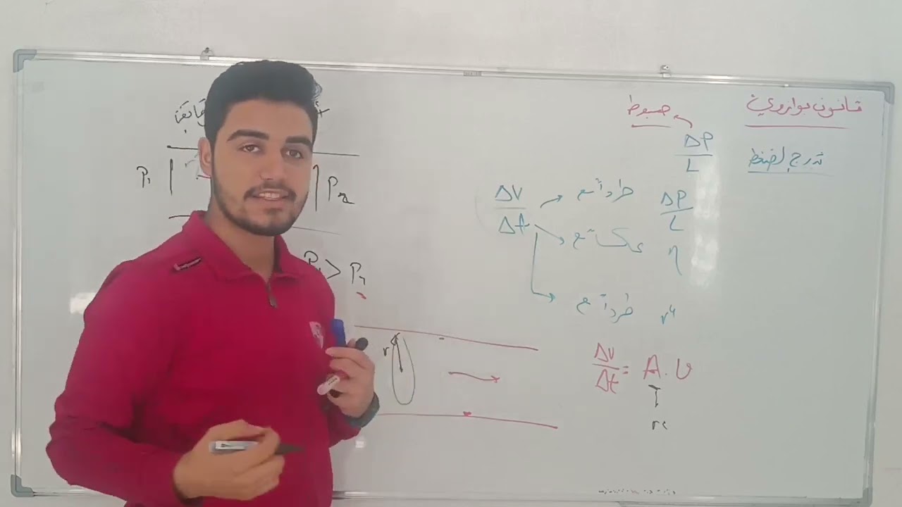 19. قانون بوازوي
