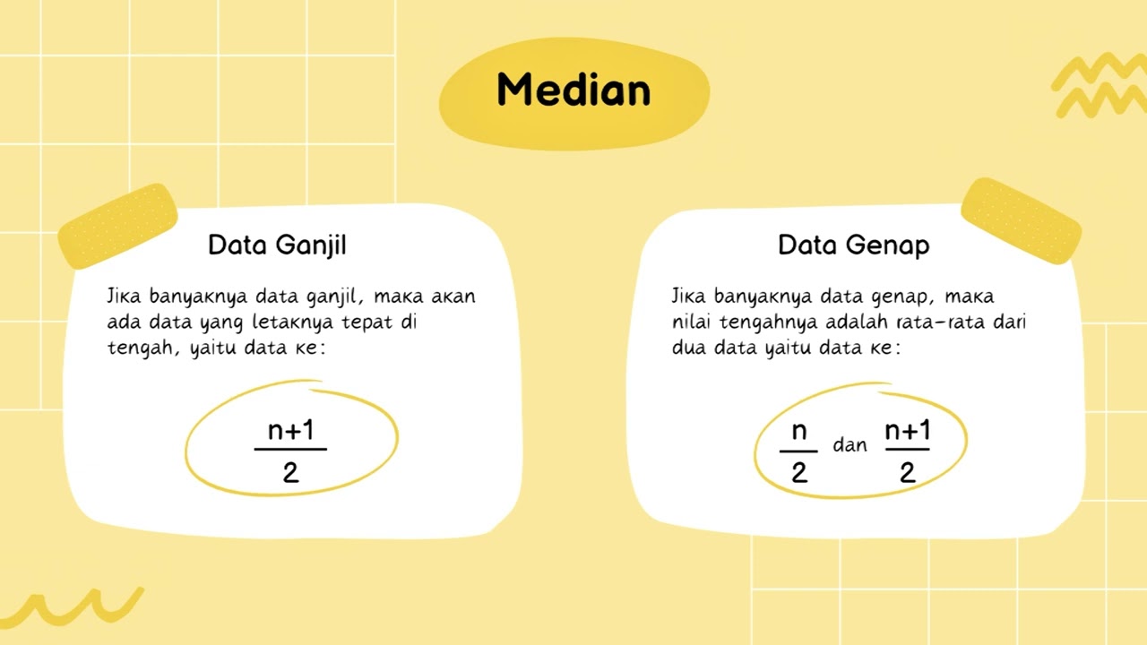 Materi dasar STATISTIKA Tingkat SMA kelas 10