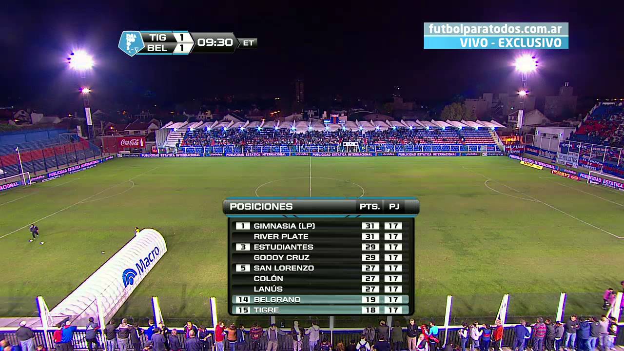 Fútbol en vivo. Tigre - Belgrano. Fecha 17. Torneo Final 2014. Fútbol Para Todos.