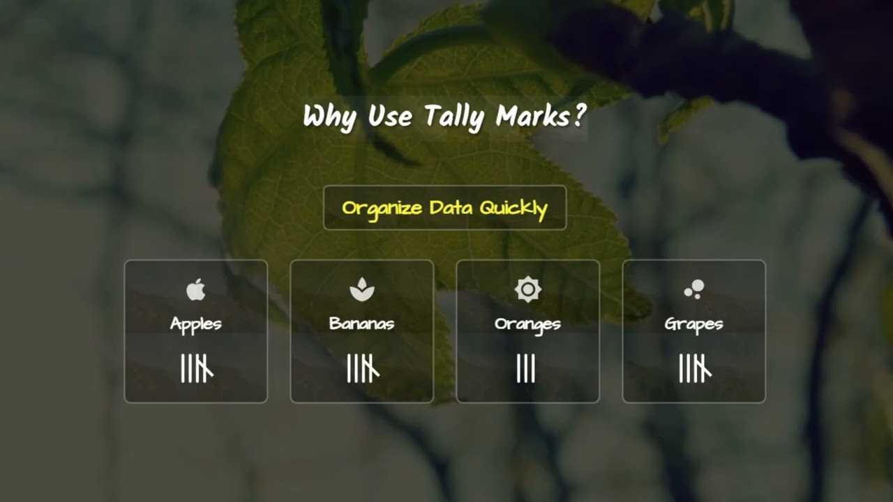 Tally Marks and Frequency Tables Explained | Grade 9