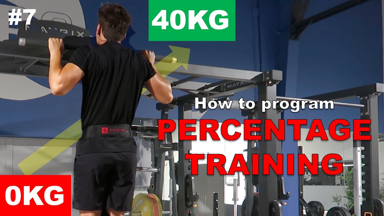 1RM Percentage Training For Weighted Calisthenics | Weighted Calisthenics Programming #7