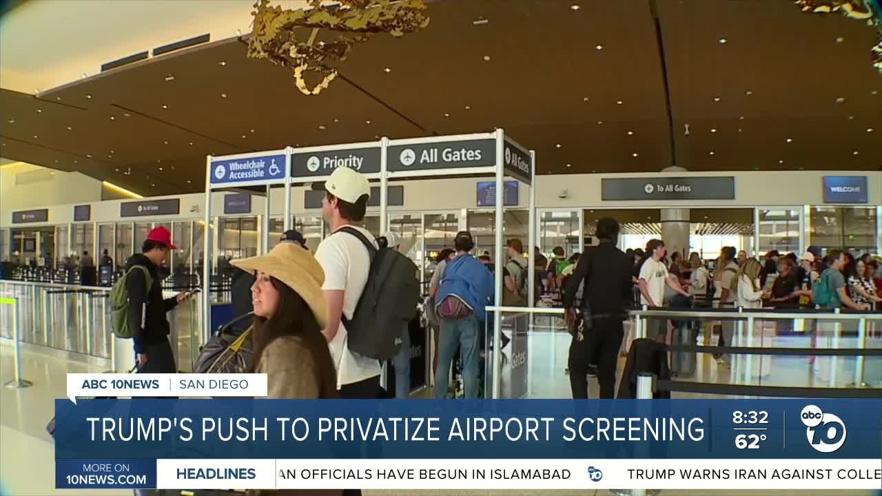 Стремление к приватизации TSA