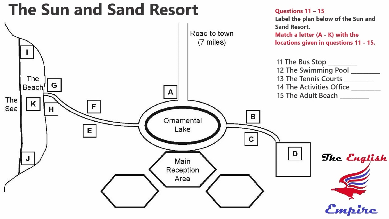 Карта аудирования IELTS с ответами — The Sun and Sand Resort