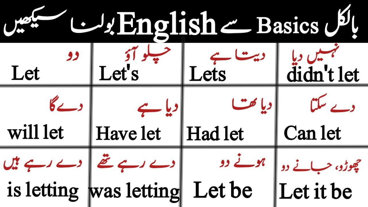 LET Master Kar Lo | Spoken English Power Lesson learns English in just one class, ENGLISH SPEAKING
