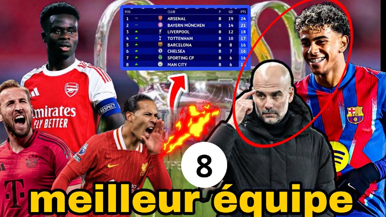 🚨parcours arsenal, bayern, Barça,favori ligue des champions ? Revanche ? 