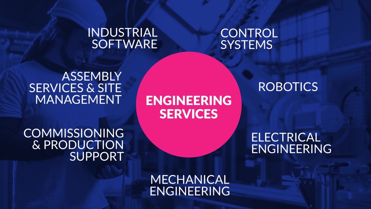 Engineering services in Sii Poland &ndash; explore our offer