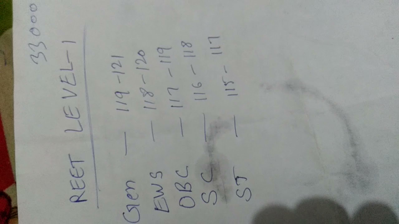 REET 2021 cut off || EWS GeN SC ST MBC || teacher 3rd grade||