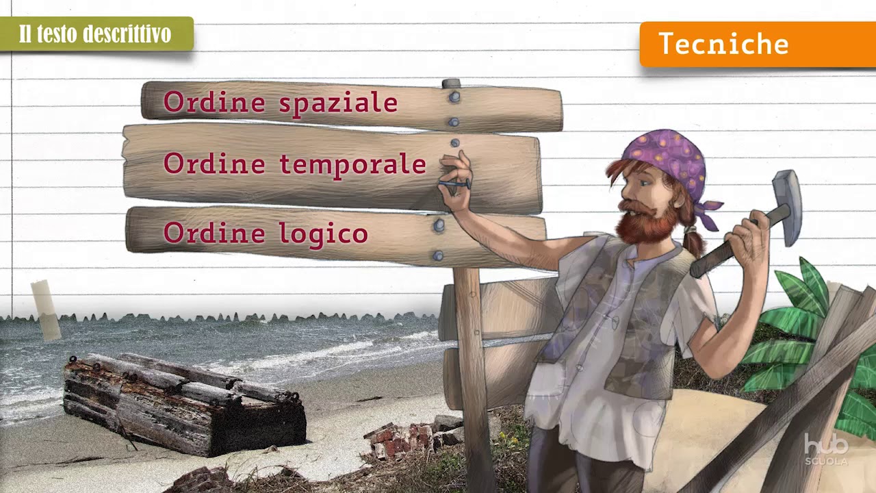Il testo descrittivo