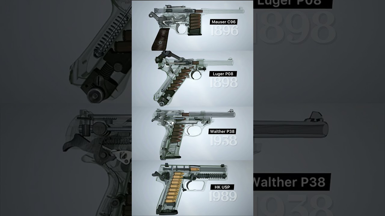 Evolution of the Germany pistols 1896-1989 🇩🇪