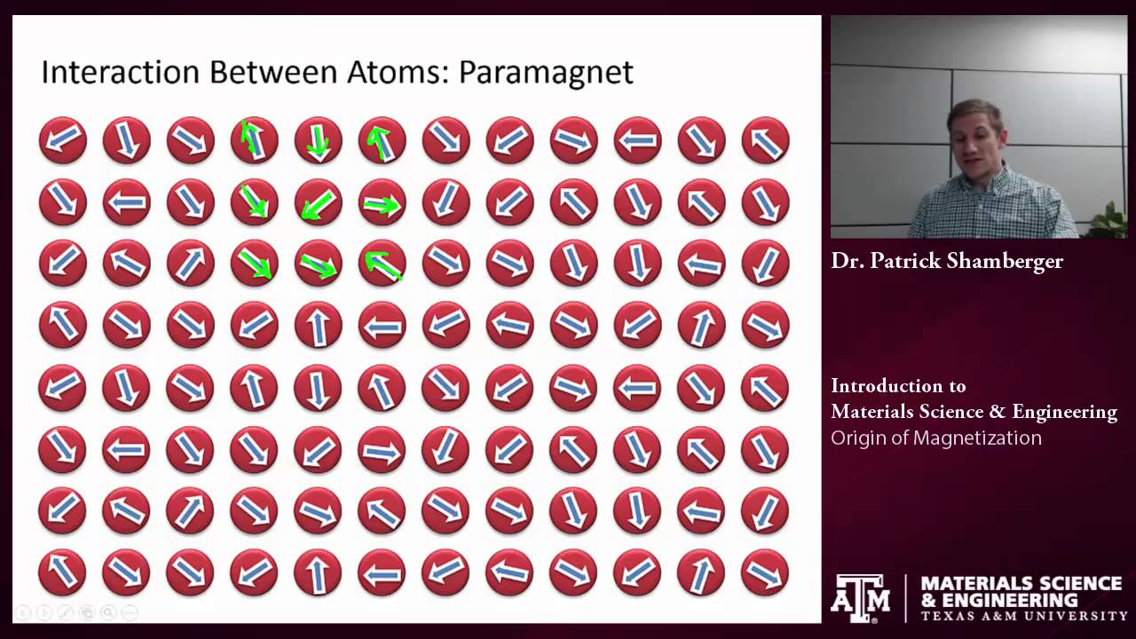 Atomic Origins of Magnetization {Texas A&M: Intro to Materials}