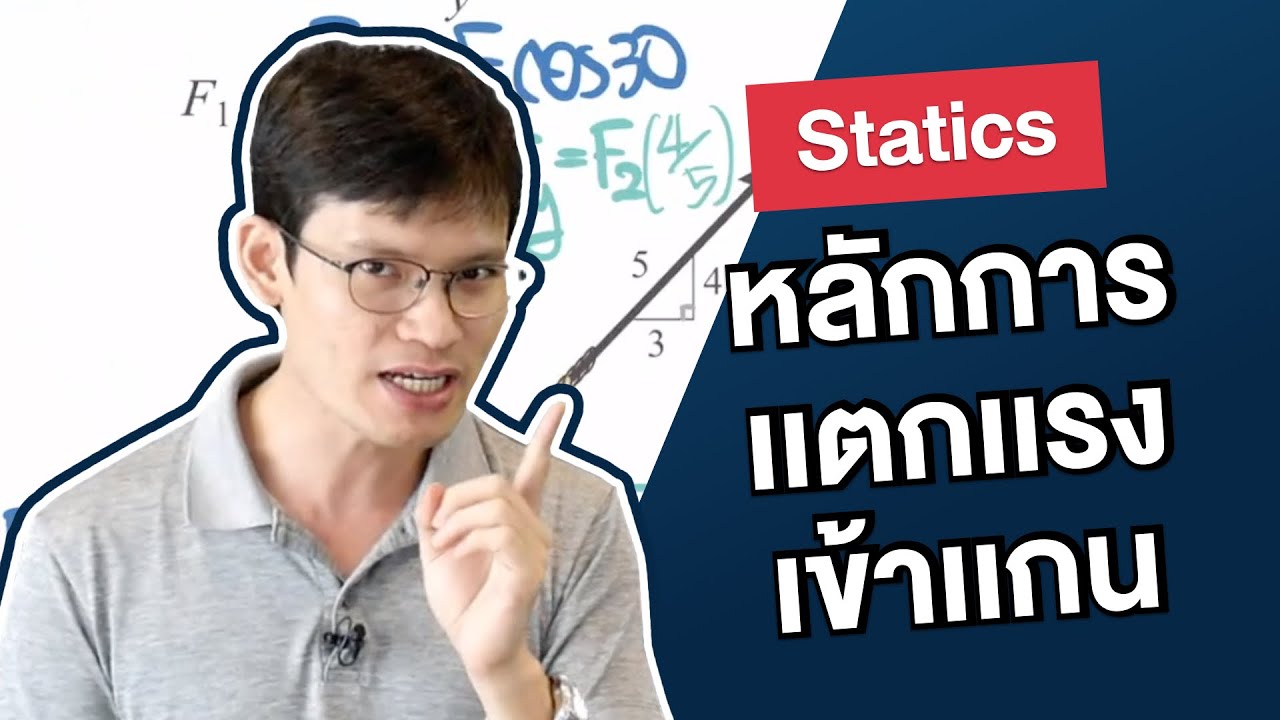 หลักการแตกแรงเข้าแกน - Statics