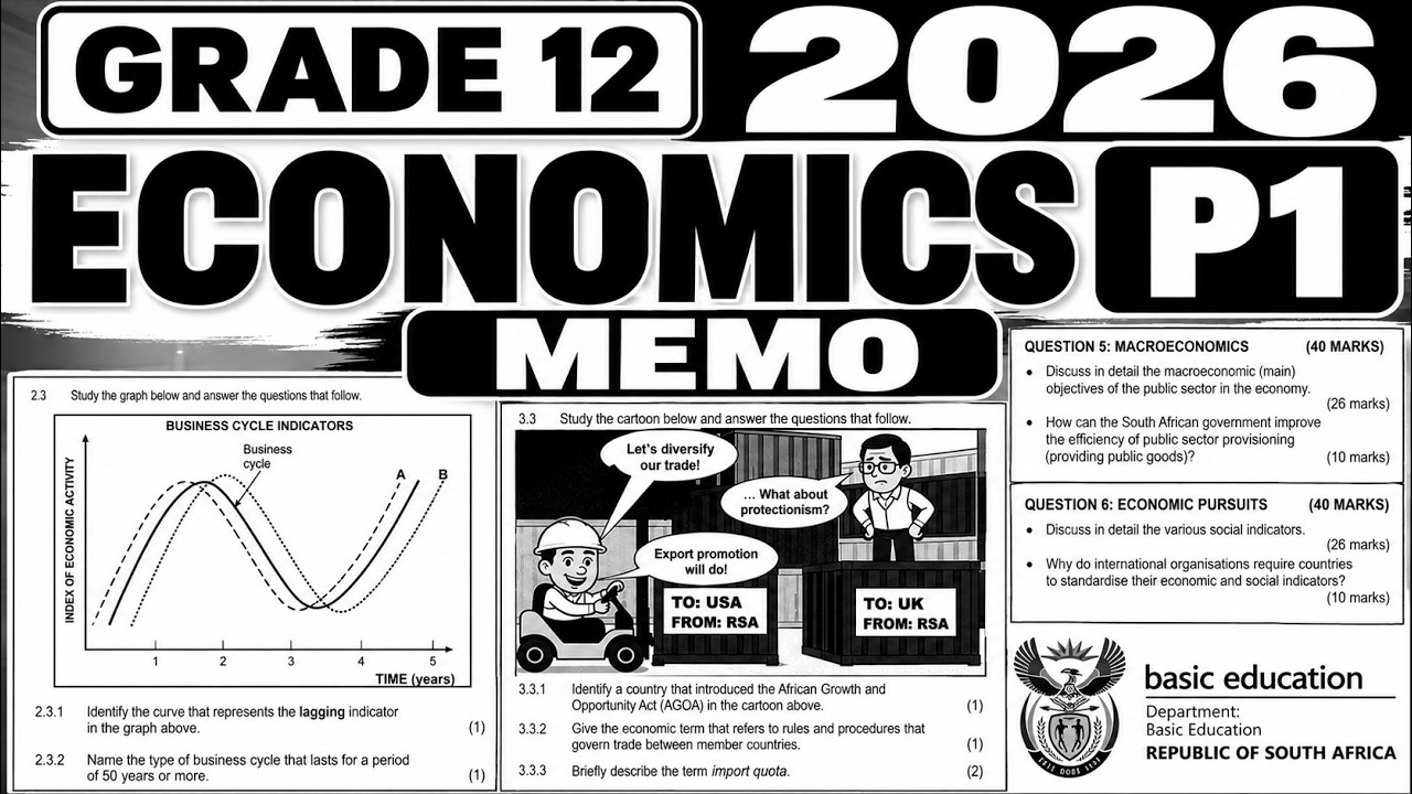 2026 MEMO ECONOMICS PAPER 1 NOVEMBER EXAMS ECONOMICS GRADE 12 FINAL EXAMS: THUNDEREDUC