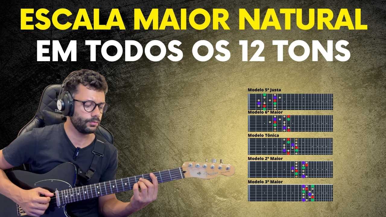 Como ESTUDAR a Escala Mais IMPORTANTE DE TODAS!
