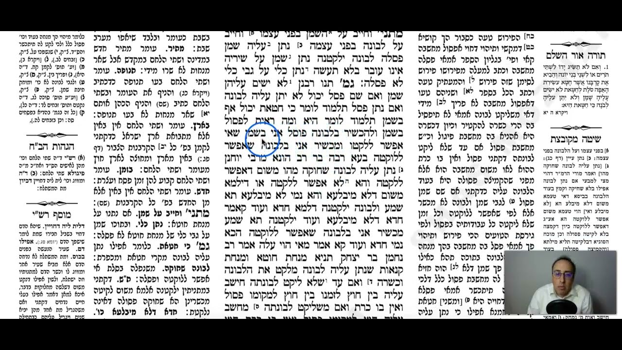 Menachos Daf 59b Daf Yomi Gemara (Talmud) Meseches Menachos Mesechet Menachot Masechet Menahot 