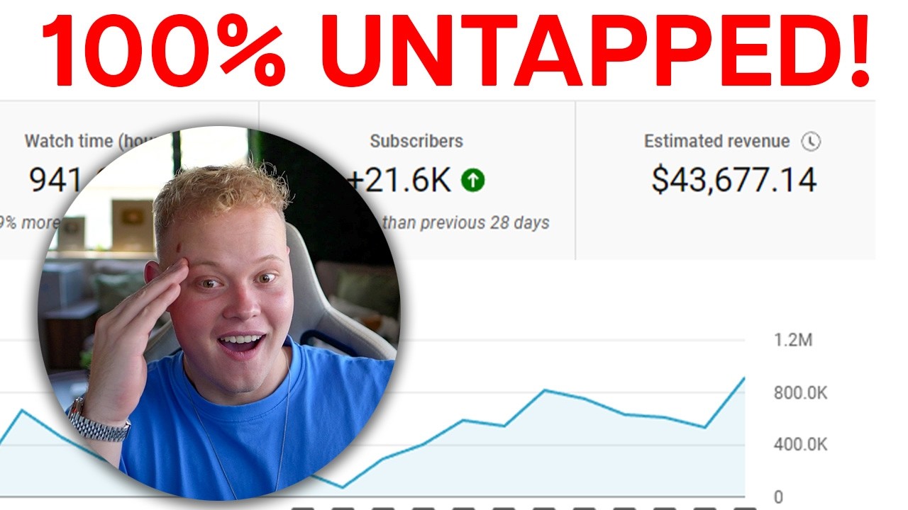 10 YouTube Niches That Are Basically Free Money Right Now