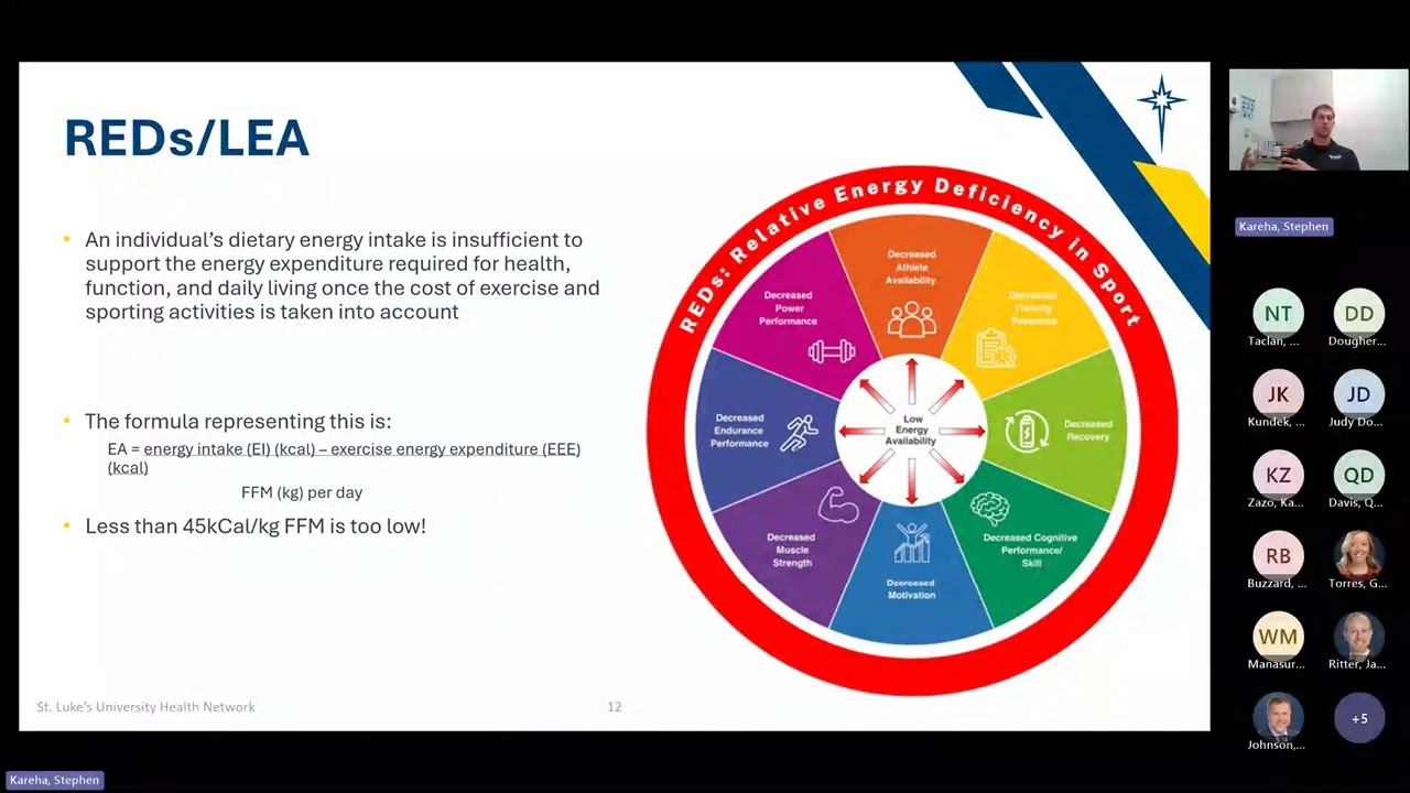Elliot Beadle RDN, LDN - Nutrition for Sports Performance - Rehabilitation & Movement Sciences G...