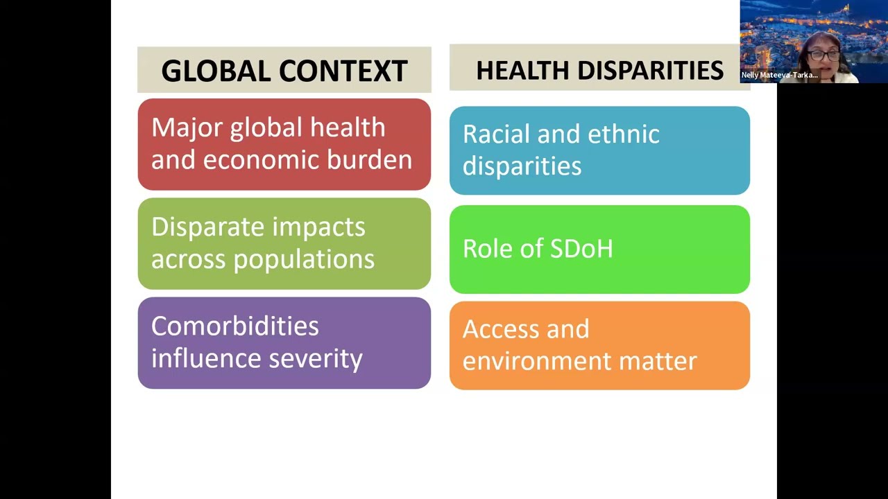 From Data to Discovery: COVID-19 Prevalence in Nations with Normal Body Mass Index