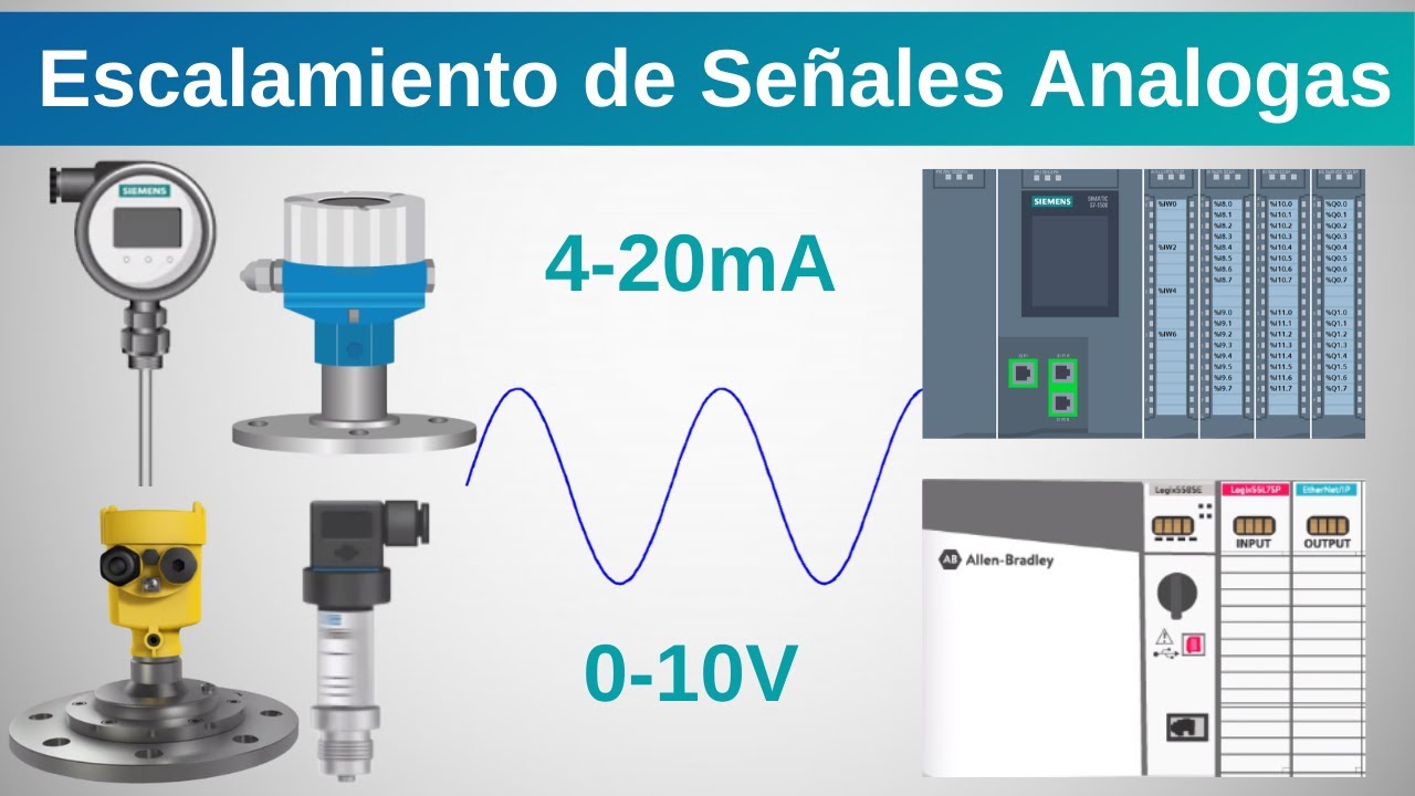 Escalamiento de SEÑALES ANALÓGICAS - Tratamiento de Señales analógicas en cualquier PLC (Teoría)