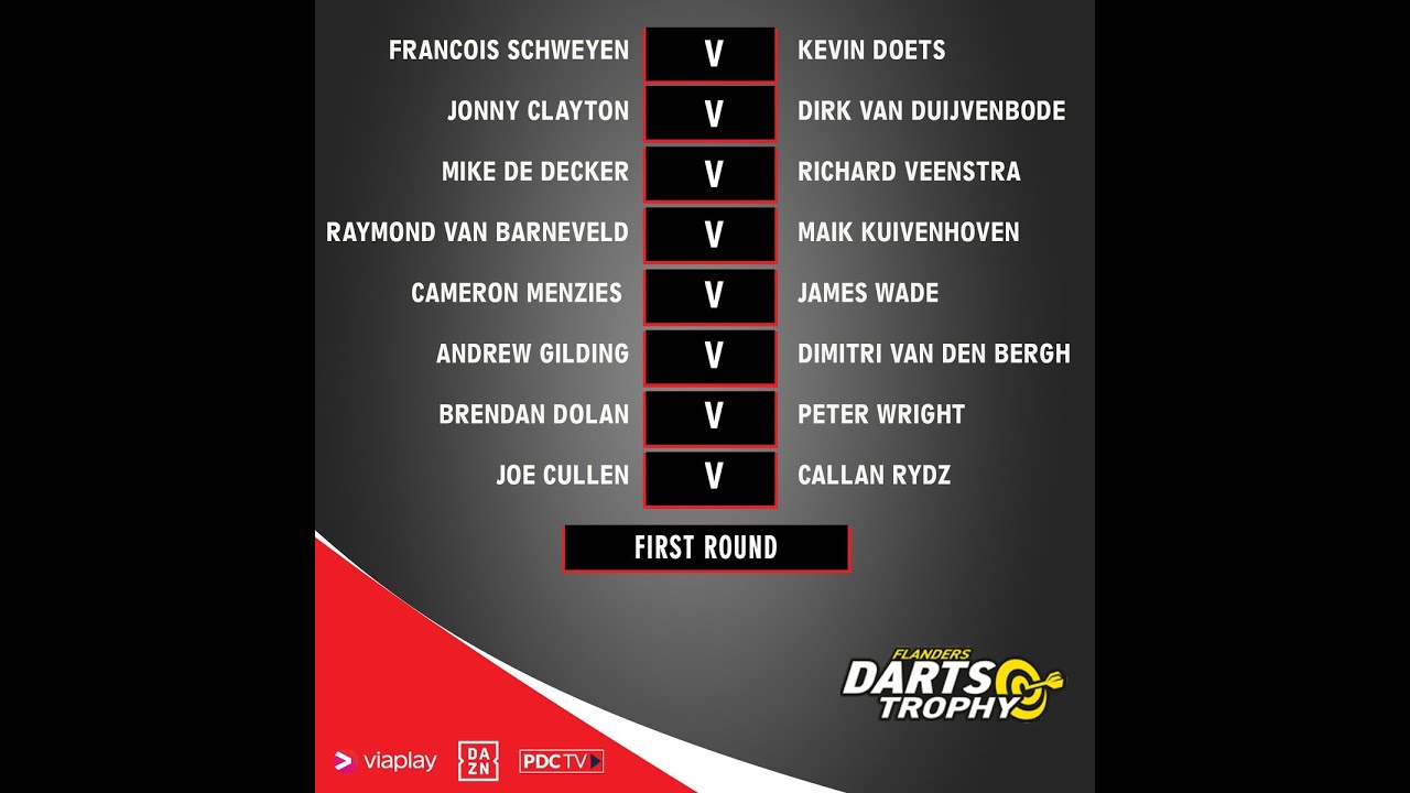 PDC Flanders Darts Trophy 2024 Round 1 Joe Cullen v Callan Rydz 2024 09 06 HUN
