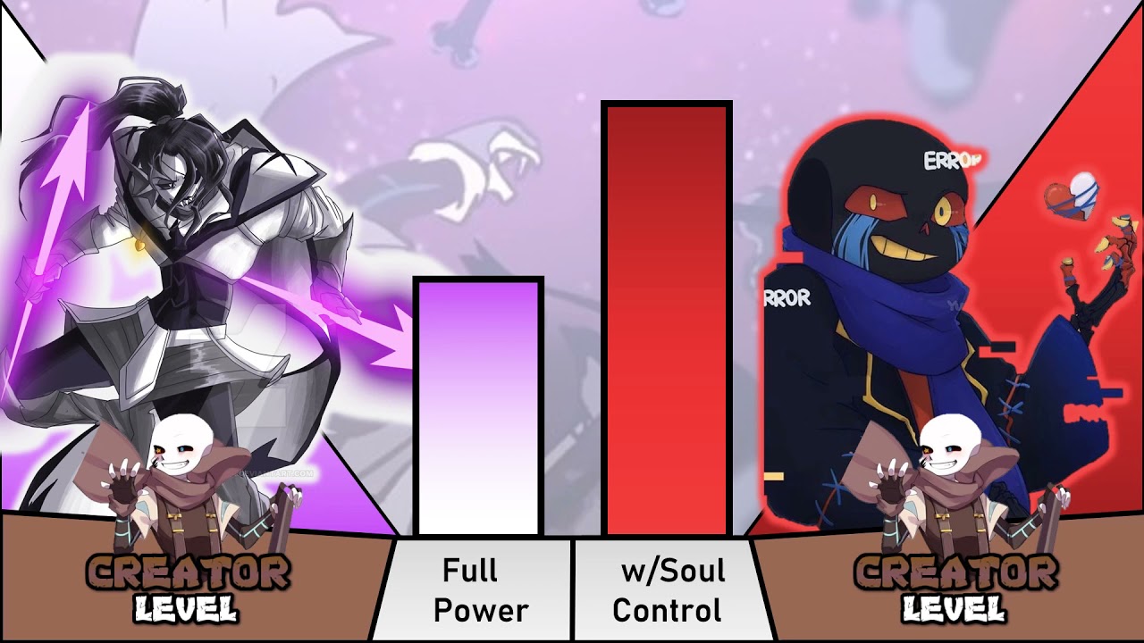 ERROR!SANS Vs X-TALE Power Levels