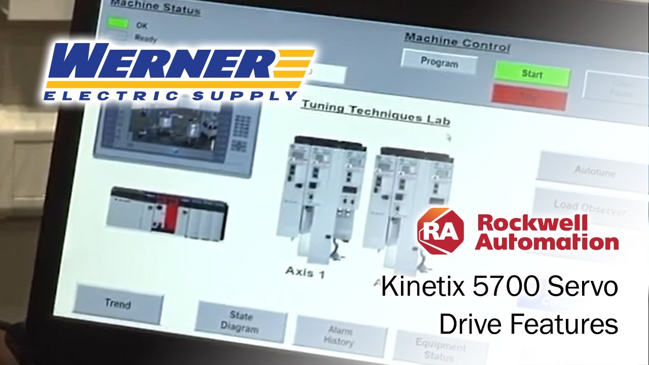 Rockwell Automation Kinetix 5700 Servo Drive Features
