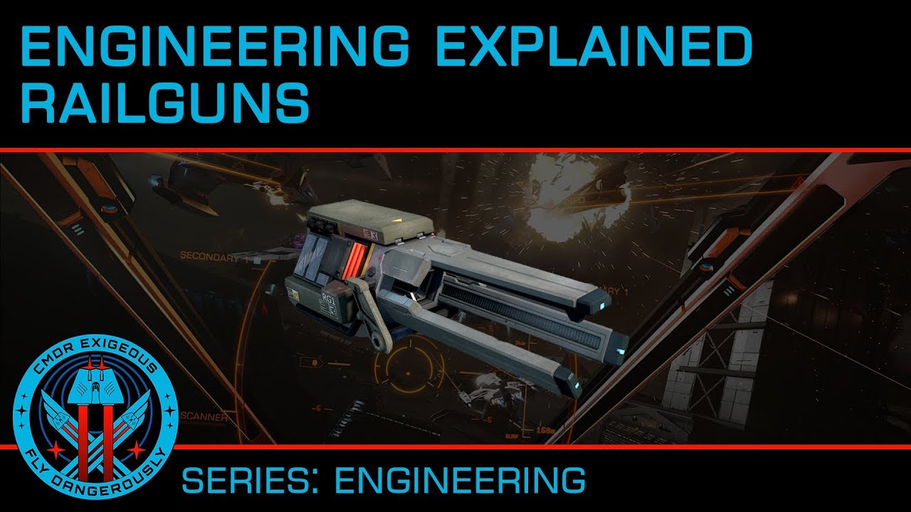 Engineering Explained: Railguns