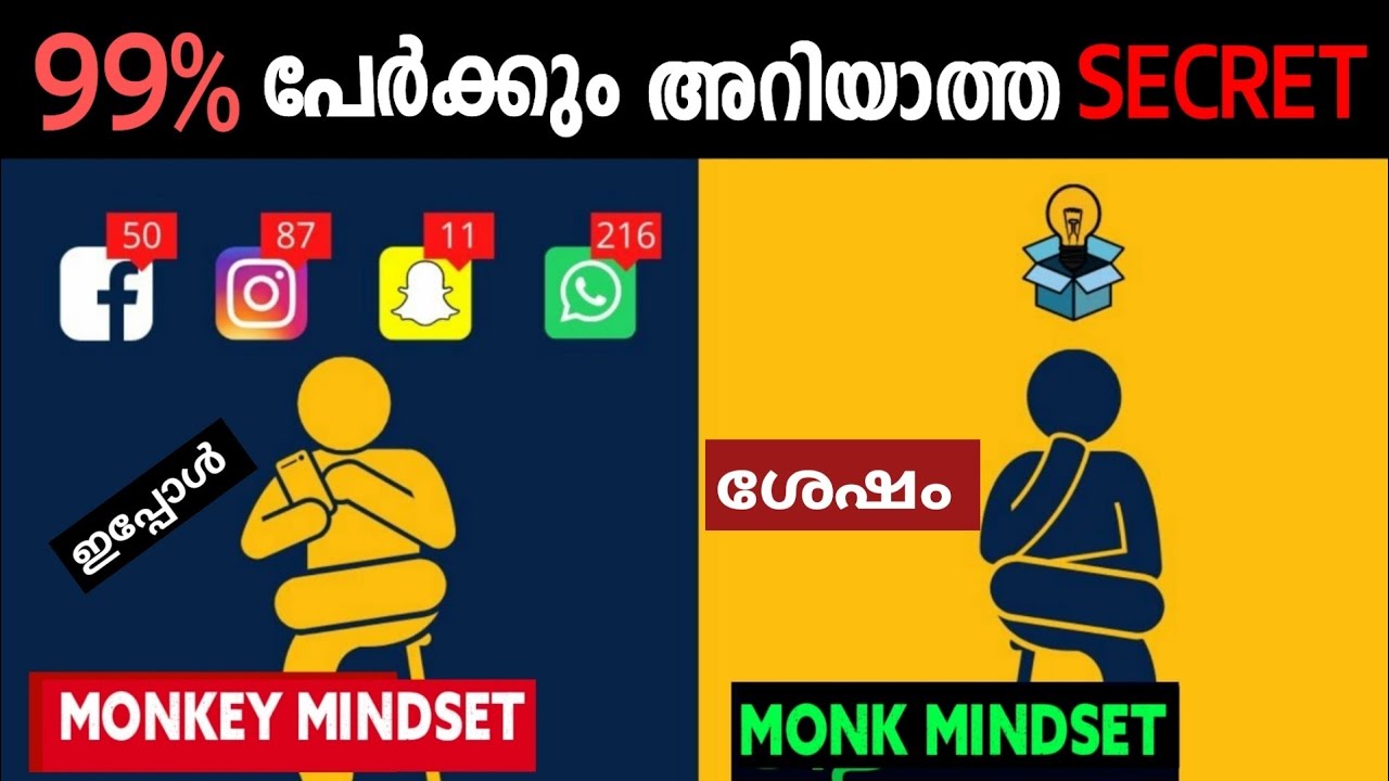MONKEY MINDSETൽനിന്ന് MONK MINDSET ലേയ്ക്ക്മാറാൻ ആർക്കും അറിയാത്ത LIFECHANGING HABITS|MAKEMOREMONEY