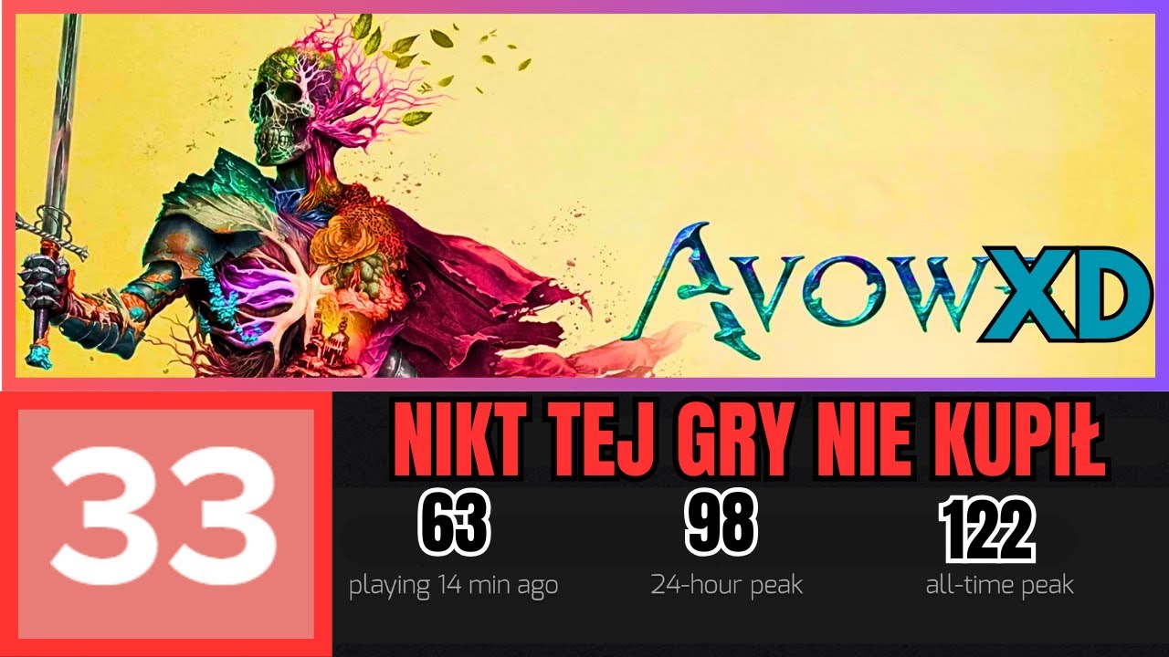 MIELIŚMY RACJĘ– Avowed to Nie Gra, to DNO
