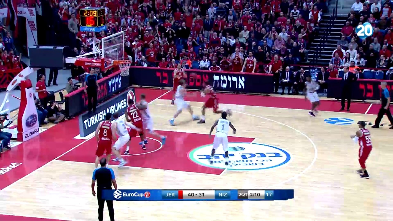 Highlights: Hapoel Jerusalem 98 - Niznhy Novgorod 76