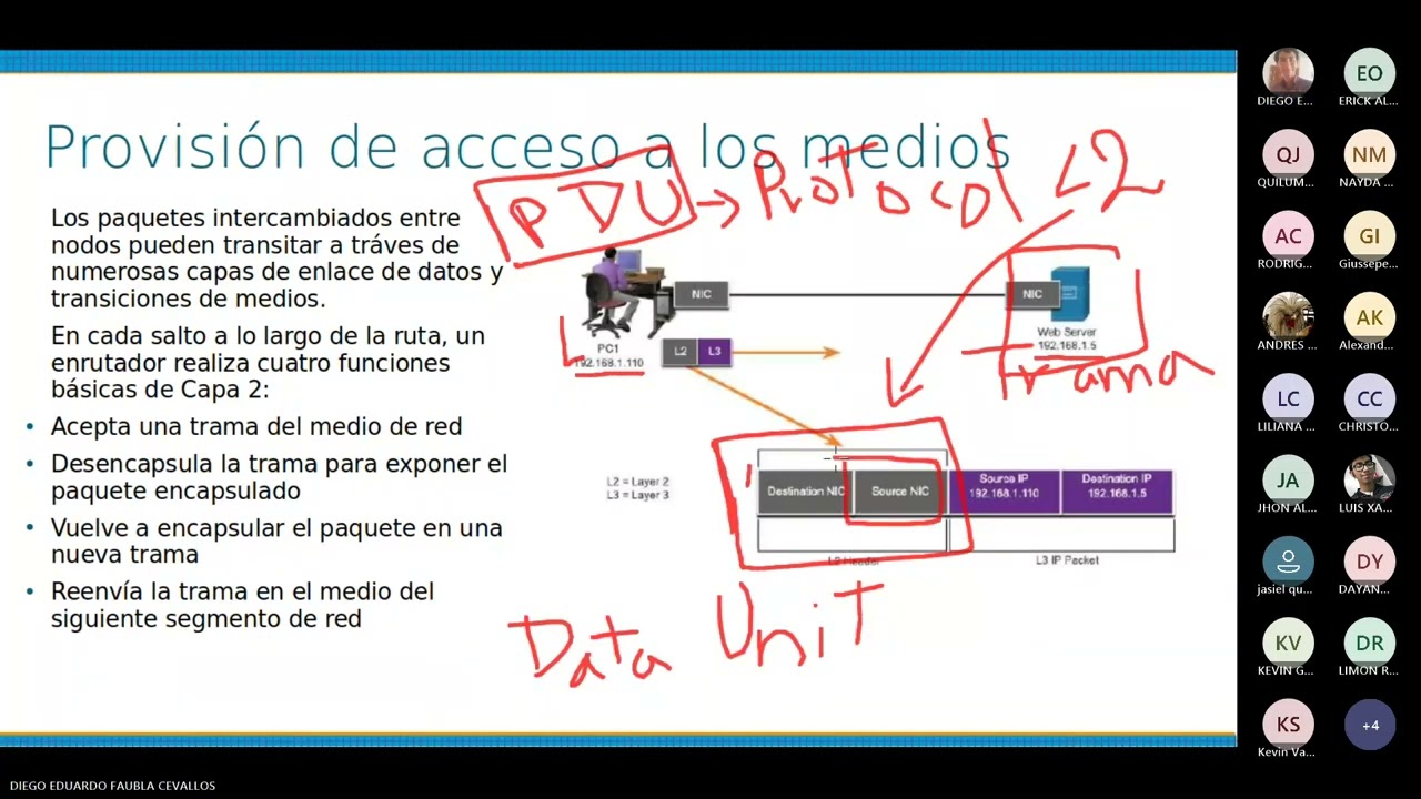 Clase 6. Curso DESDE CERO Introducción a Redes de Computadoras