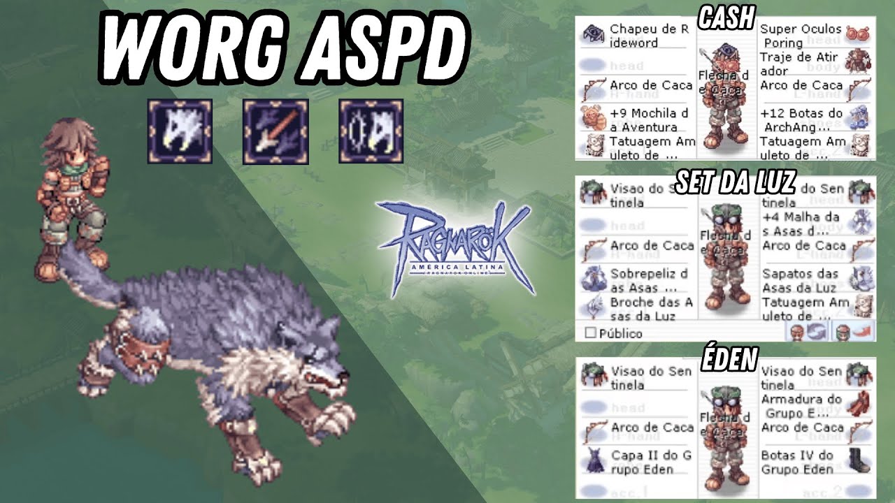 Comparando Builds Sentinela - Auto Worg F2P, P2W ou Éden? Ragnarok LATAM