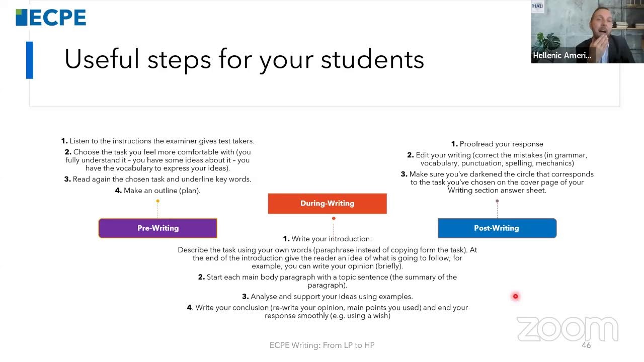 ECPE Writing Test: From Low Pass to High Pass