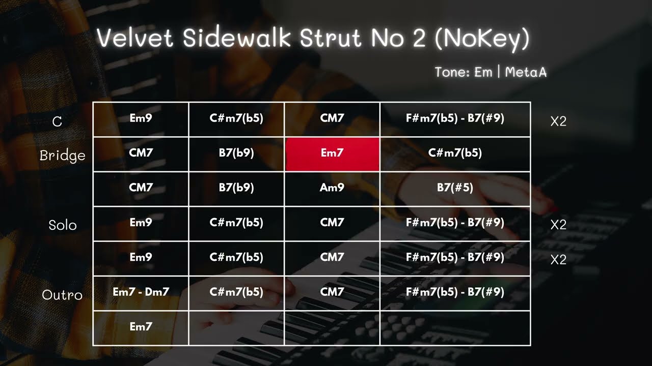 Velvet Sidewalk Strut No. 2 (NOKEYBOARD) -  | Backing Track  For Practice &ndash; MetaA Music Lab