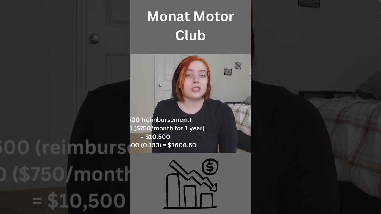 Is the Monat Motor Club making you lose money?