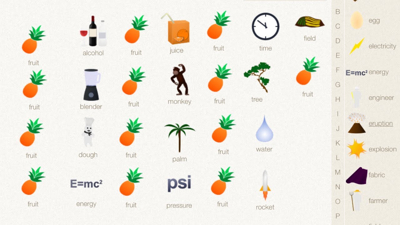 Little Alchemy-All Fruit Combination |Hints