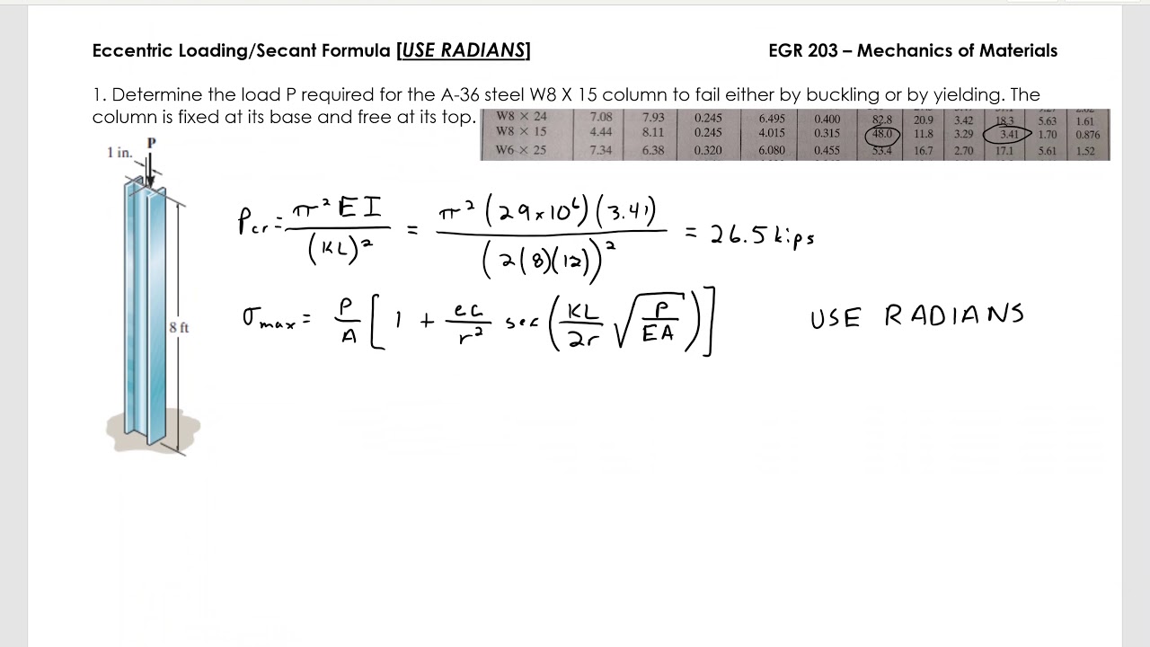ENGR 222 Dec 4 Эксцентриковая нагрузка 1