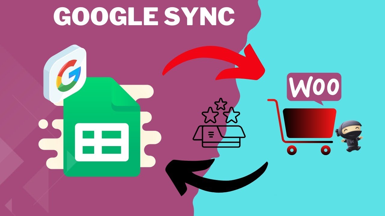 WooCommerce Google Sync - Best WooCommerce Product Manager Plugin