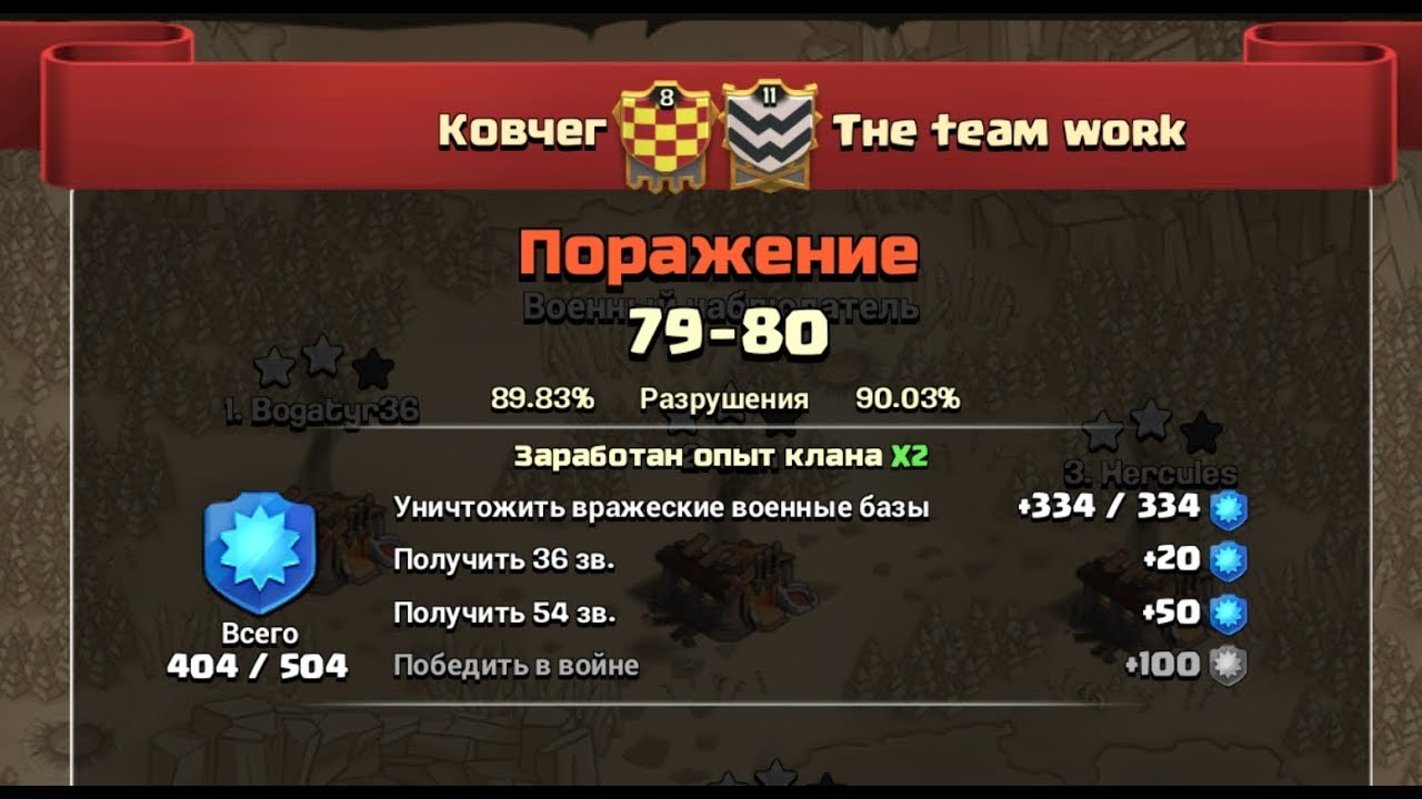 CocPotluck Ковчег vs The team work