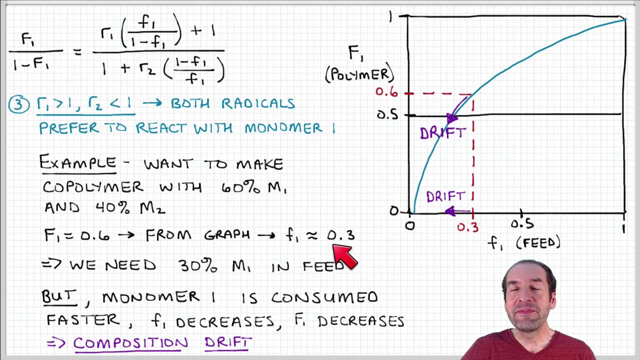Introduction to Polymers - Lecture 7.5 - Copolymerization, part 5