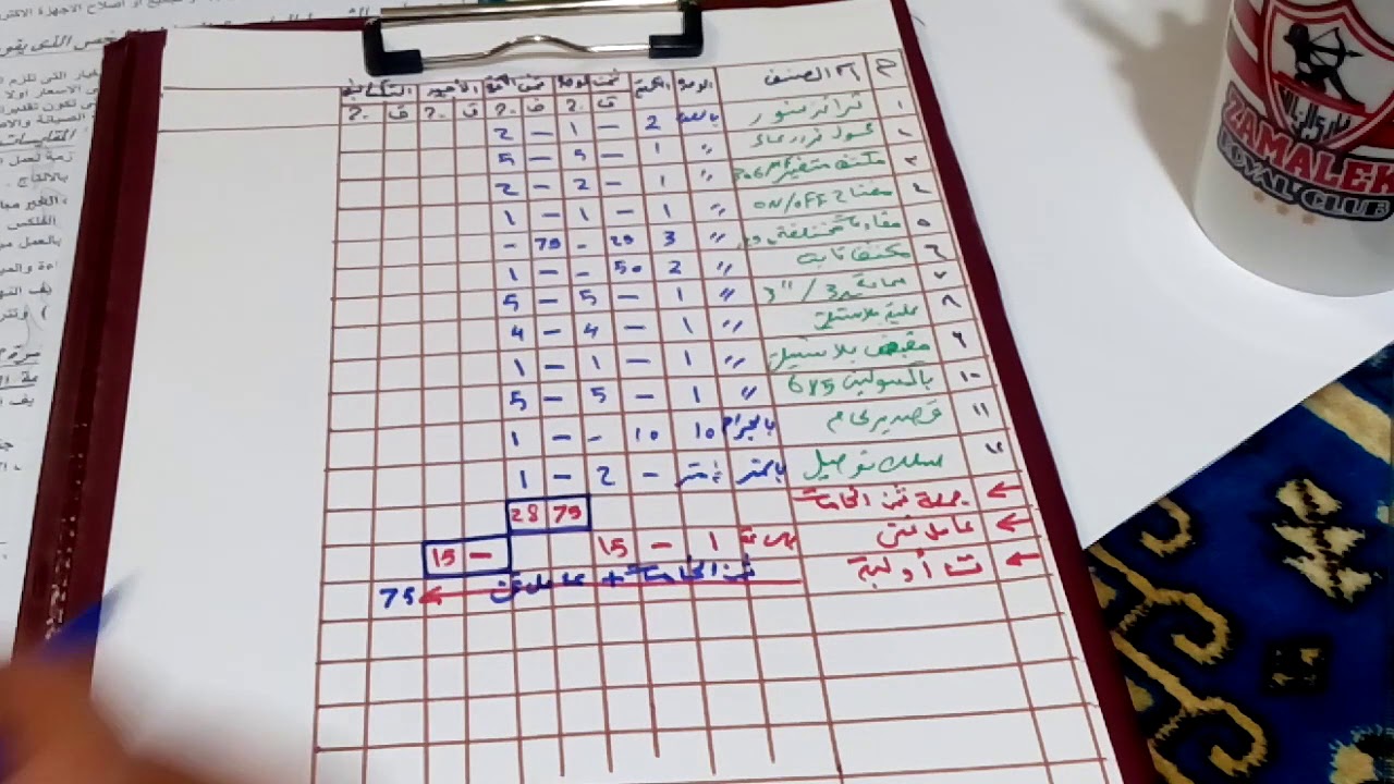 م/ سمارة سلامة (مقايسة الانشاء1)  مراجعة التخطيط للصف الثالث الالكترونيات والحاسبات