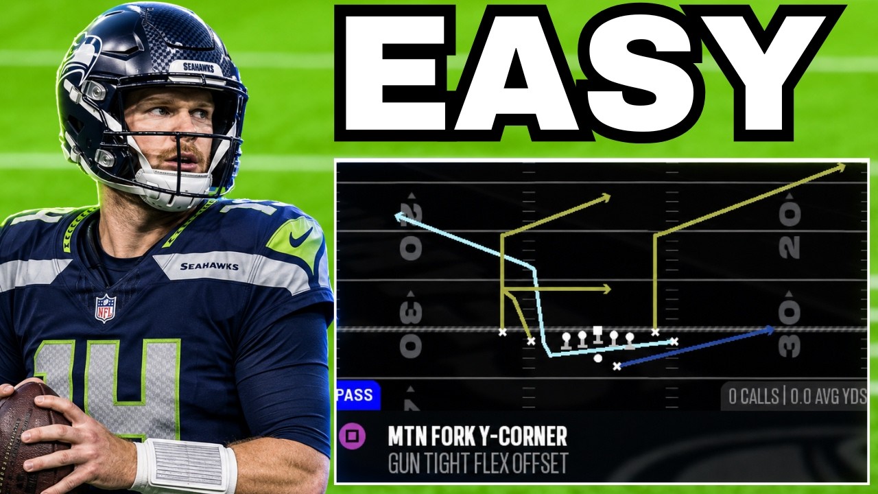The BEST Off META Offense In Madden 27 (Full Guide)
